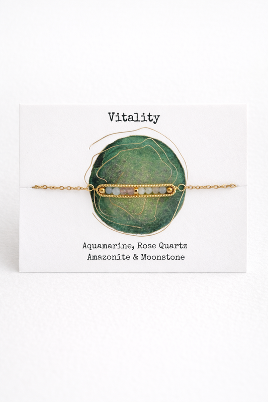 Vitality Bracelet – Aquamarine & Amazonite