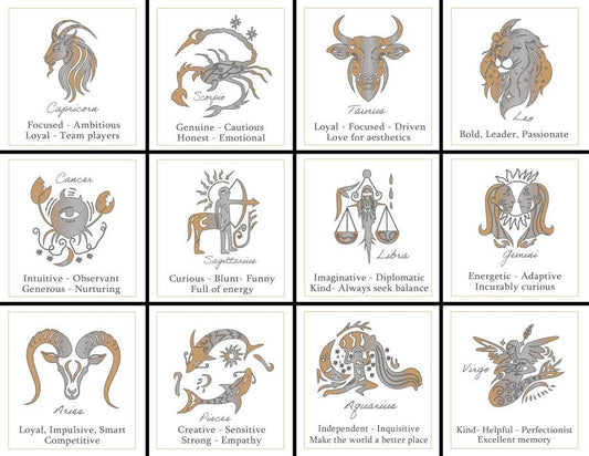 Round Dish: Zodiac & Astrological signs